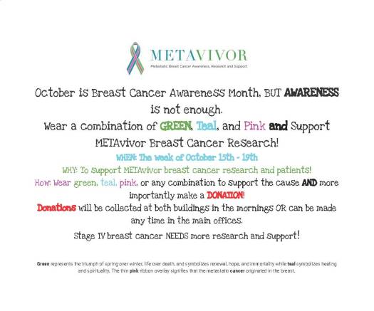 October is Breast Cancer Awareness Month, BUT AWARENESS is not enough_Page_1